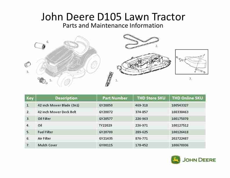 John Deere D105 Lawn Mower Manual-page_pdf
